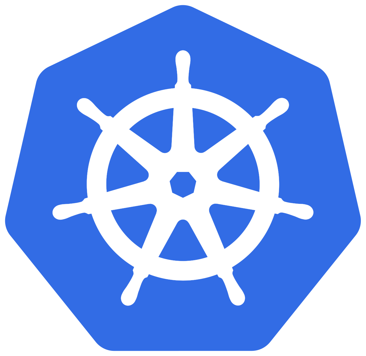 kubernetes